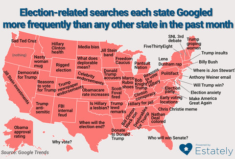 estately's map of election related questions googled across the tmg article_default_mobile;jpeg_quality=20 estately's map of election related questions googled across the